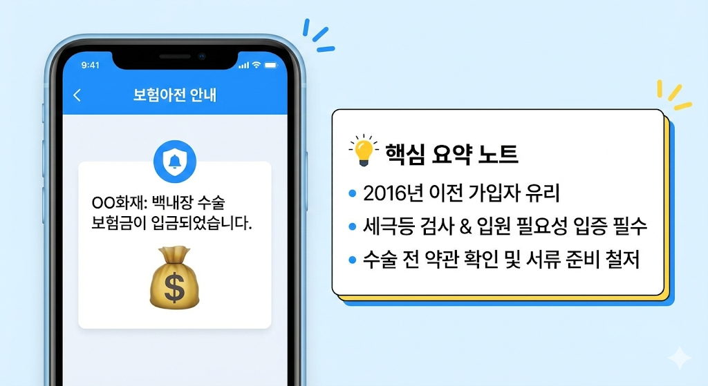 실비보험 청구 핵심 요약