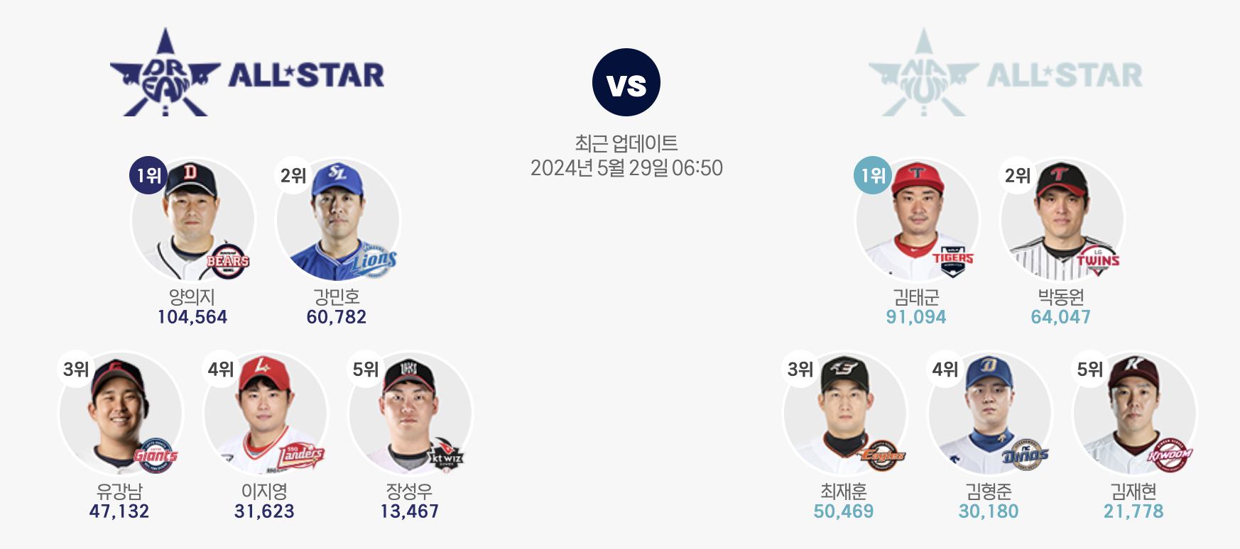 2024 KBO 올스타전 투표와 예매 안내