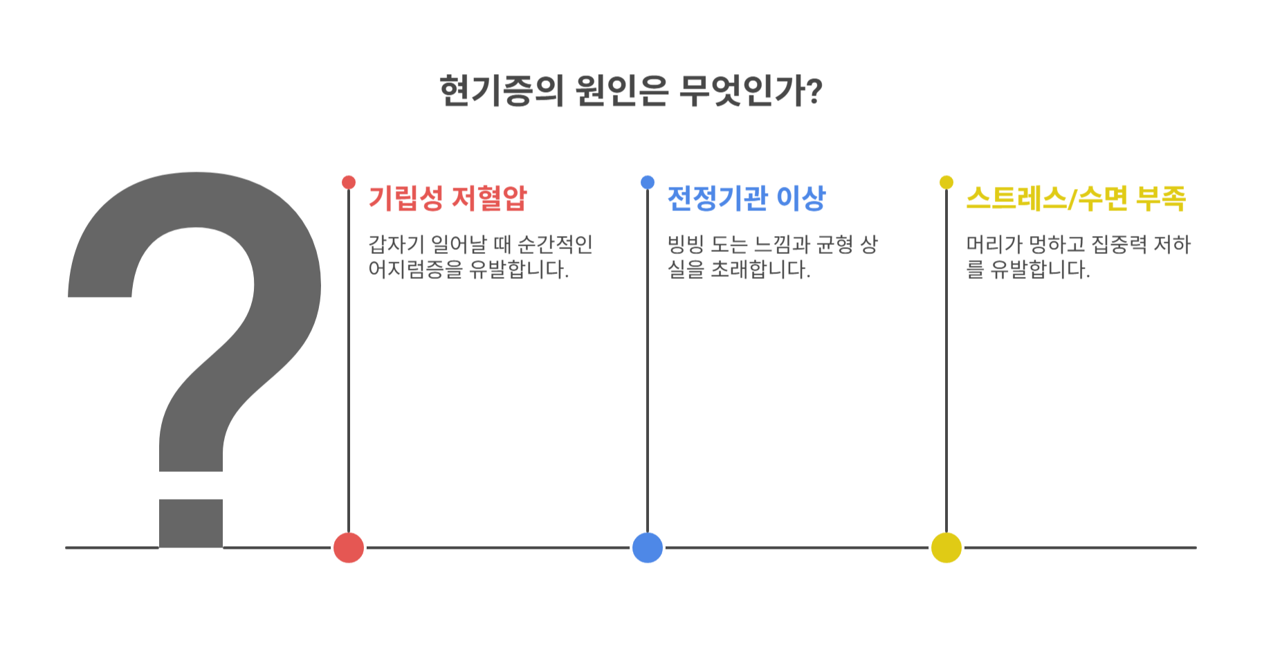 현기증이 나타나는 주요 원인