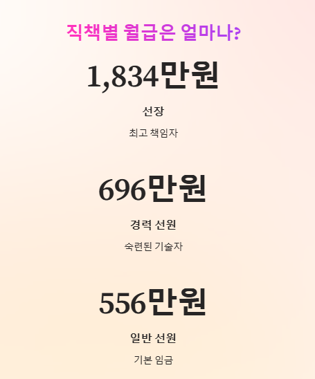 원양어선 연봉 취업 방법 자격 요건 근무 기간