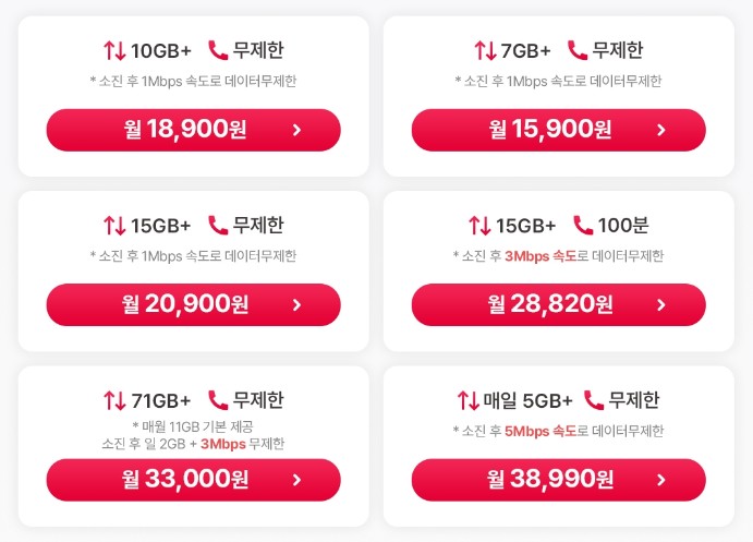 알뜰폰 요금제 비교 및 추천 - LG헬로모바일