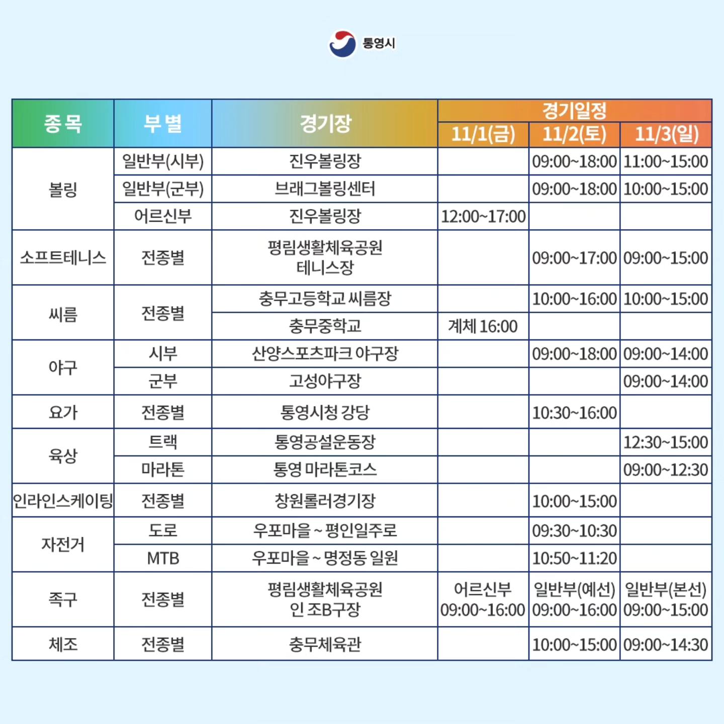 제35회 경상남도생활체육대축전 행사 일정표