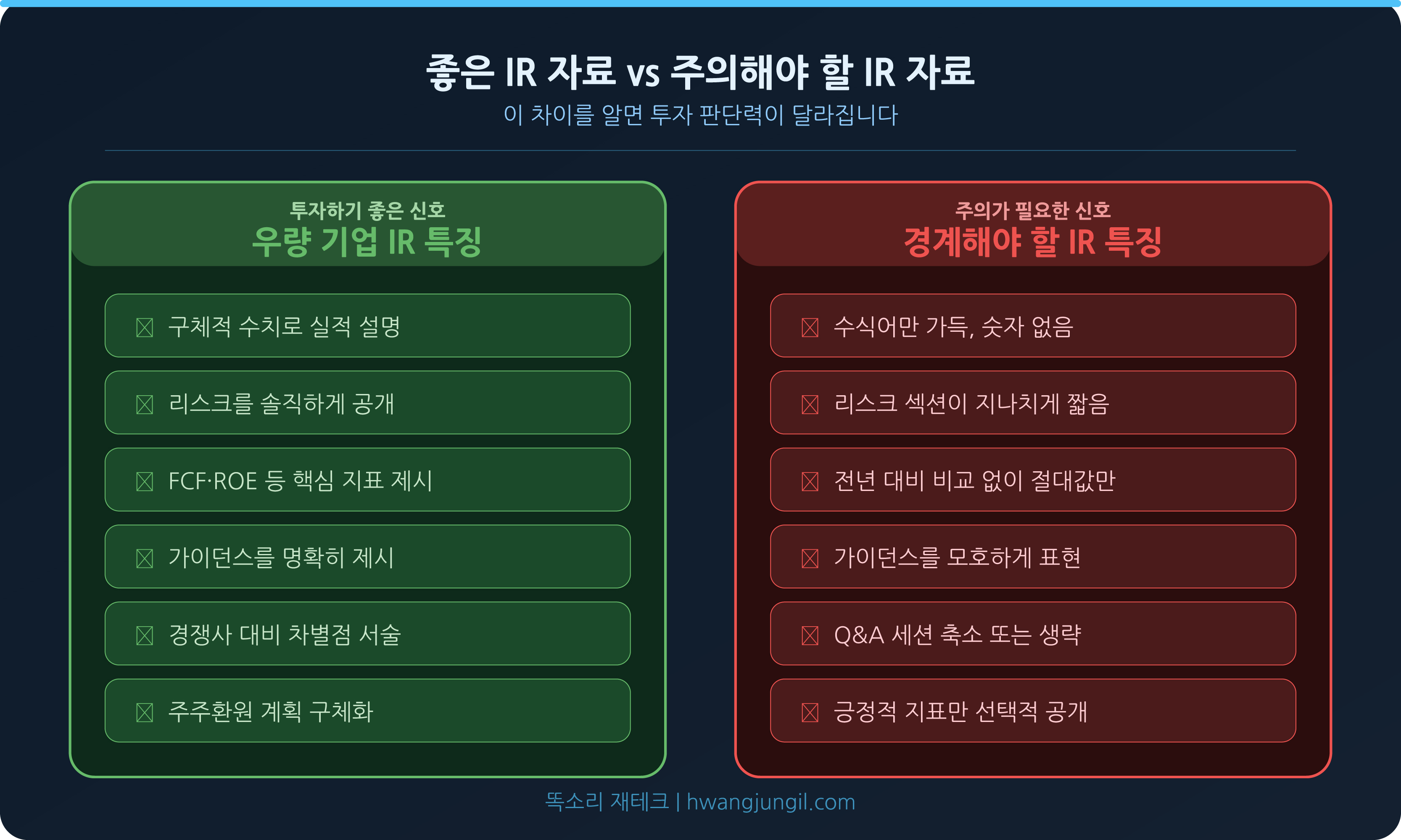 좋은 IR vs 주의해야 할 IR 비교표