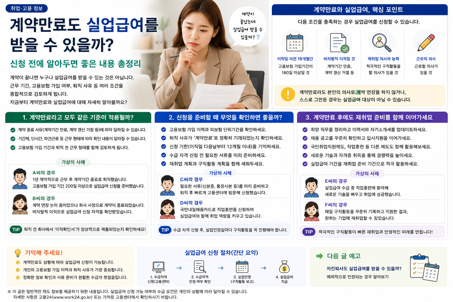 계약만료도 실업급여를 받을 수 있을까? 신청 전에 알아두면 좋은 내용 총정리