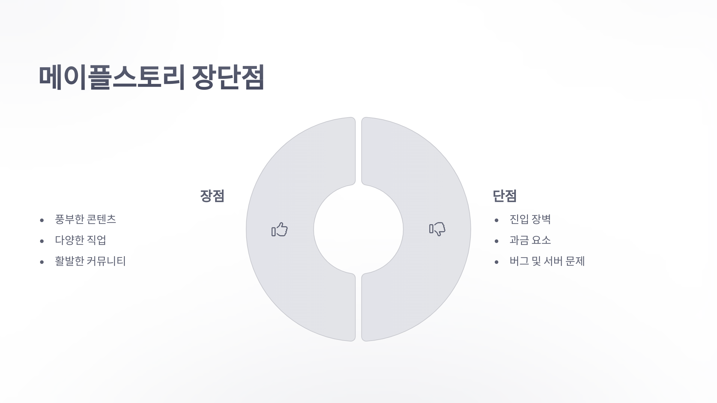 참조-메이플스토리,-리뷰-및-평가-4