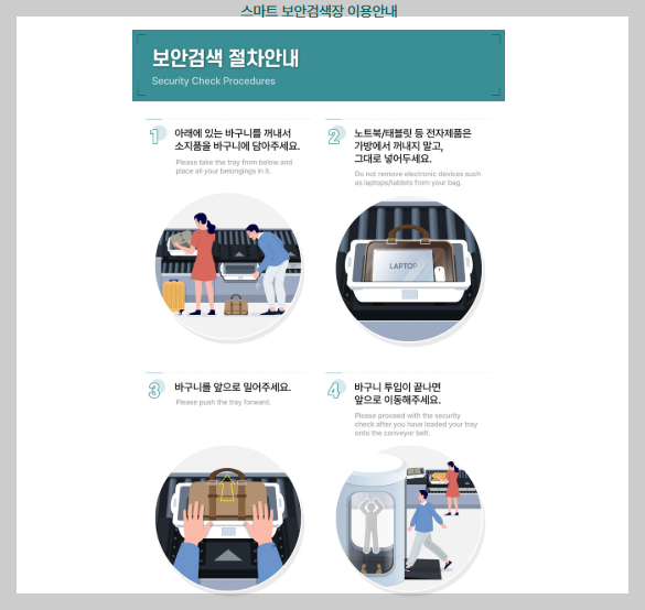 보안검색 절차