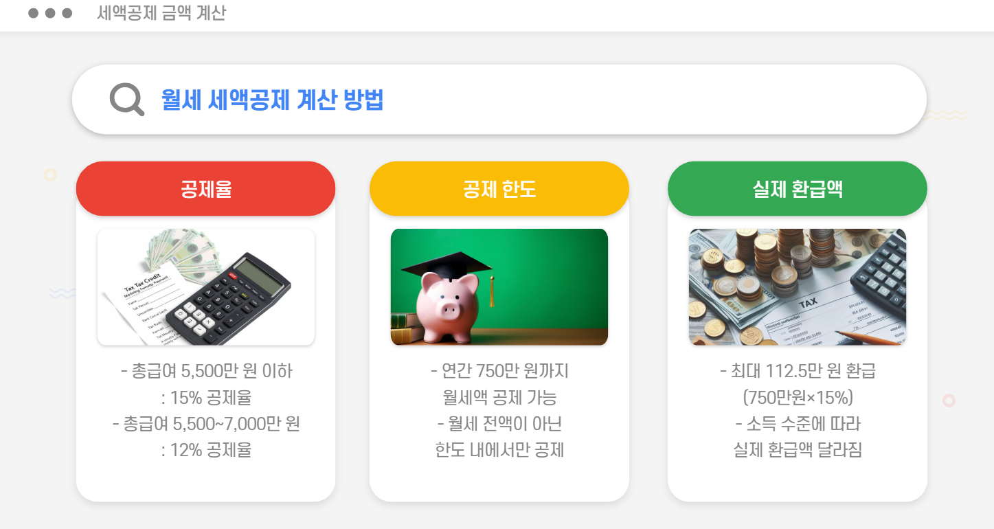 세액공제 금액 계산