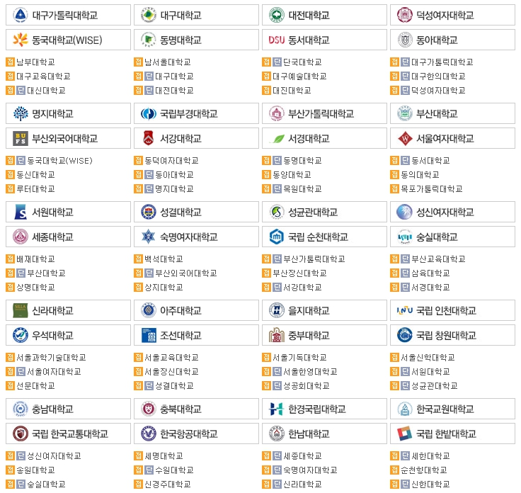 2024 수시 원서 접수 후 취소,수정 방법