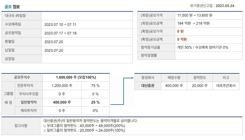 공모정보