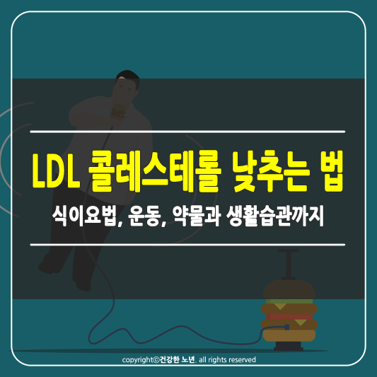 LDL콜레스테롤 낮추는 방법 썸네일