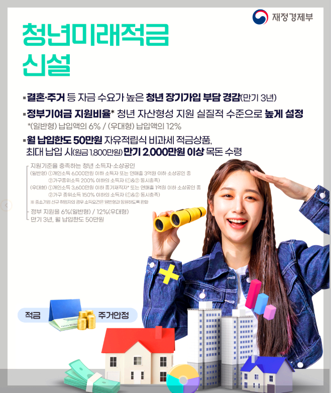 청년미래적금