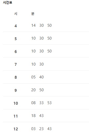 잠실역 롯데월드 인천공항 리무진 버스 노선 시간표 요금 예약 방법 6200번