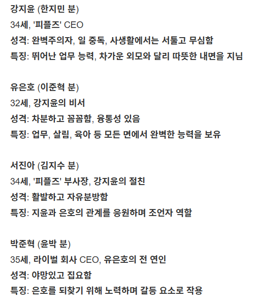 나의 완벽한 비서 주요인물 소개