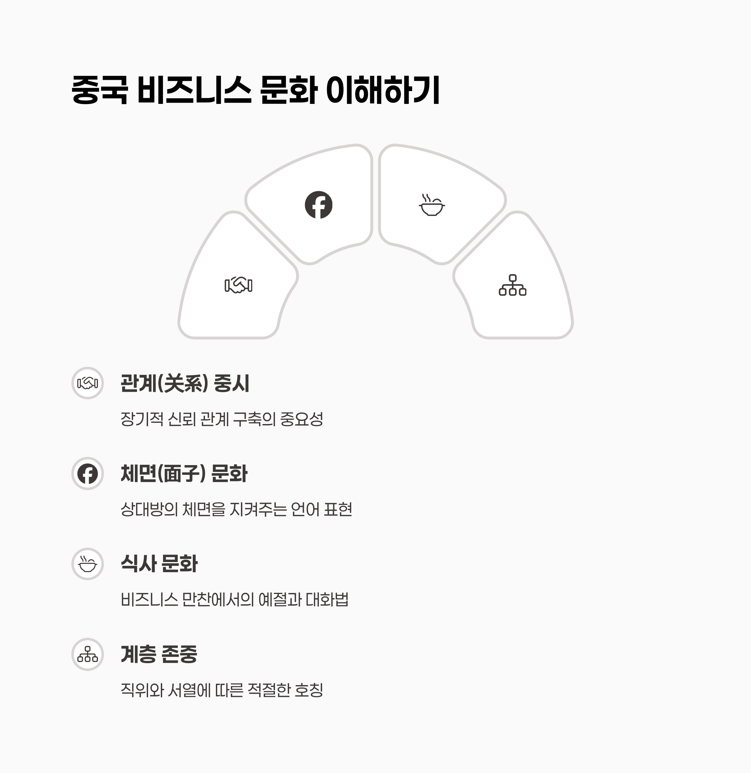 중국 전통 문화 관련 이미지
