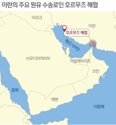 호르무즈 해협 위치