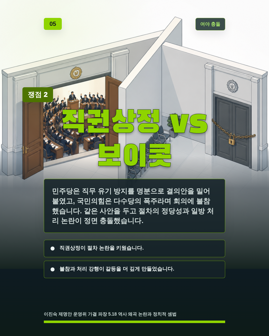 직권상정 vs 보이콧