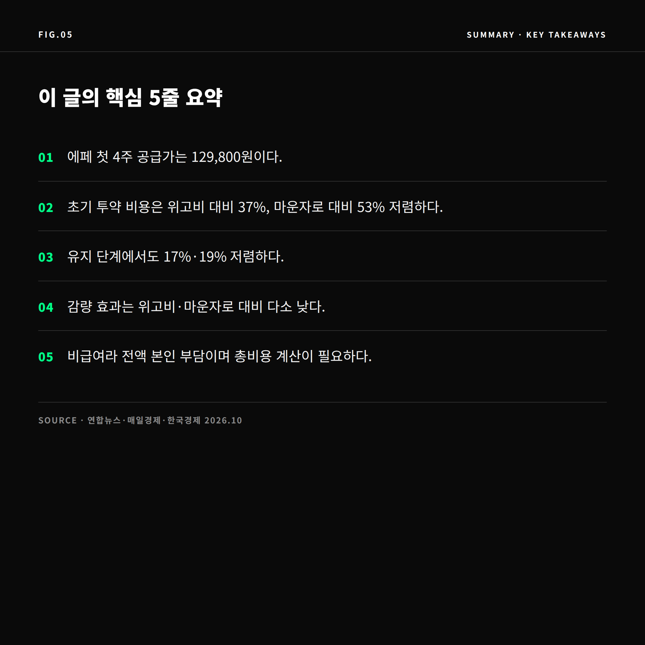 2026 에페 가격 핵심 요약