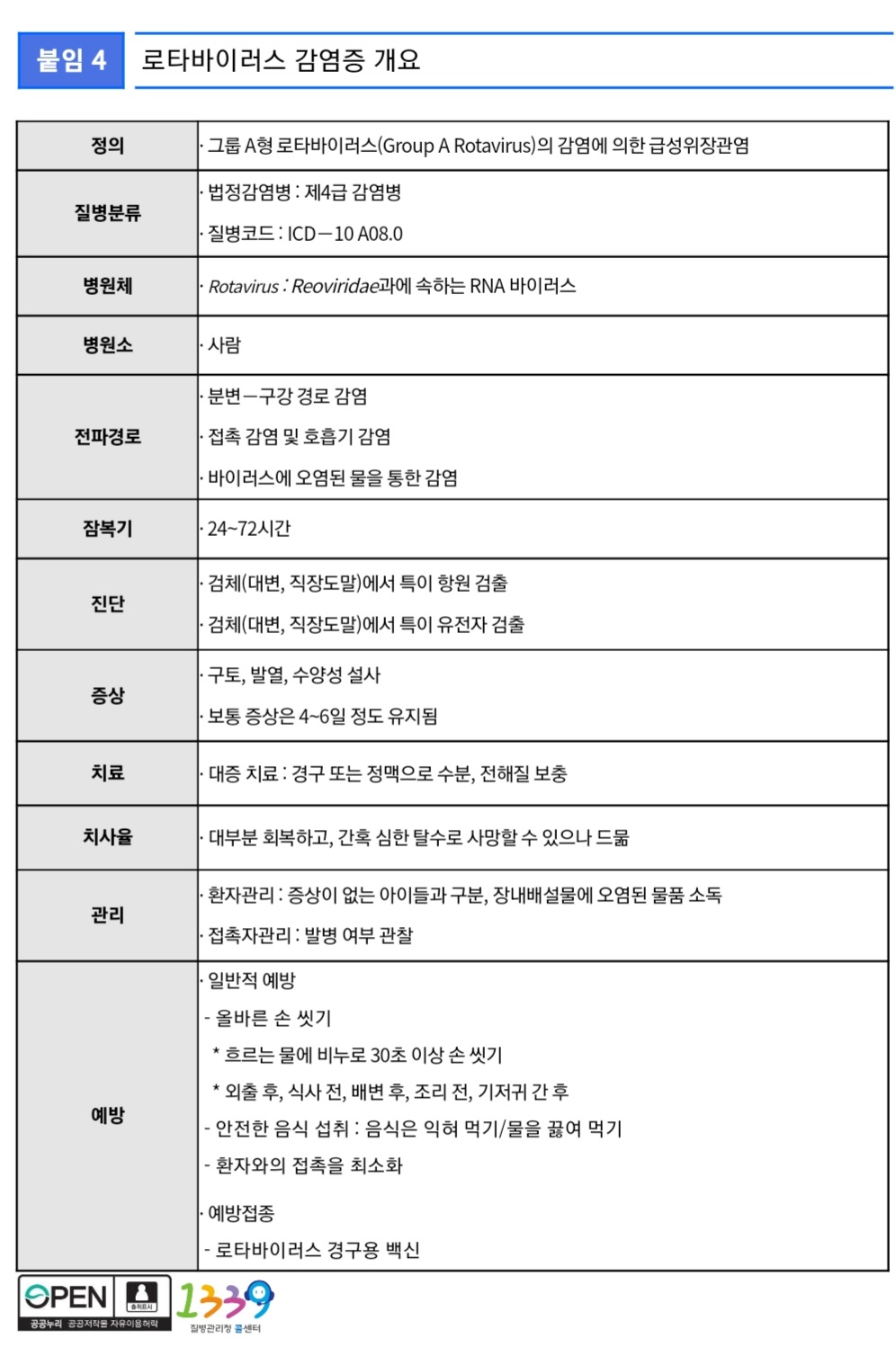 로타바이러스 감염