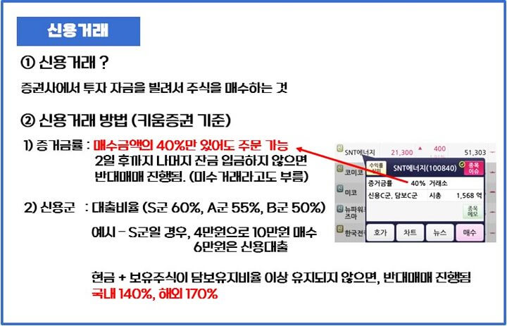 신용거래-뜻-종류-조건