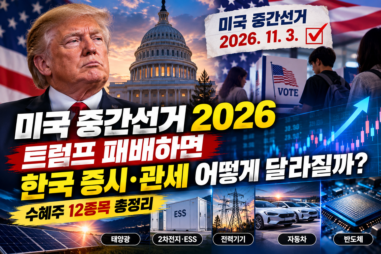 미국 중간선거 2026 수혜주 12종목, 트럼프 패배 시 한국 증시와 관세 정책 변화, 태양광·2차전지·ESS·전력기기·자동차·반도체 관련주 분석