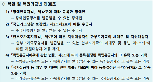 신청자격