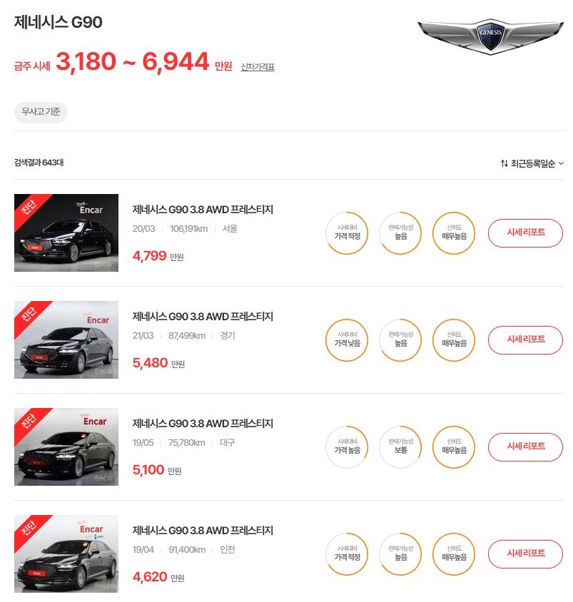 18-21년식 제네시스 G90 중고차 시세