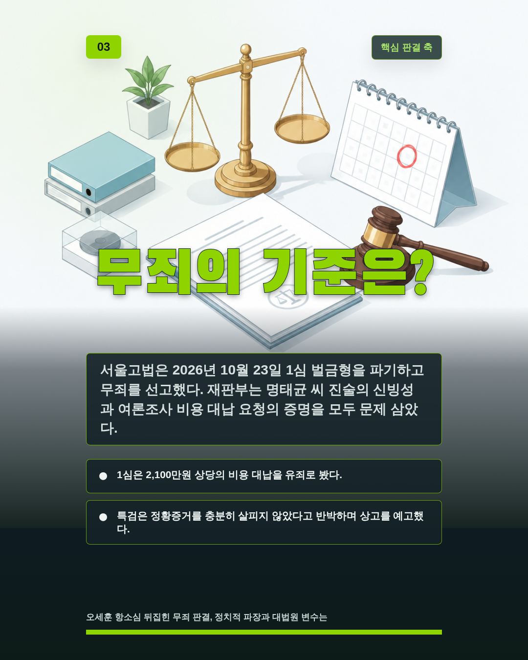 무죄의 기준은?
