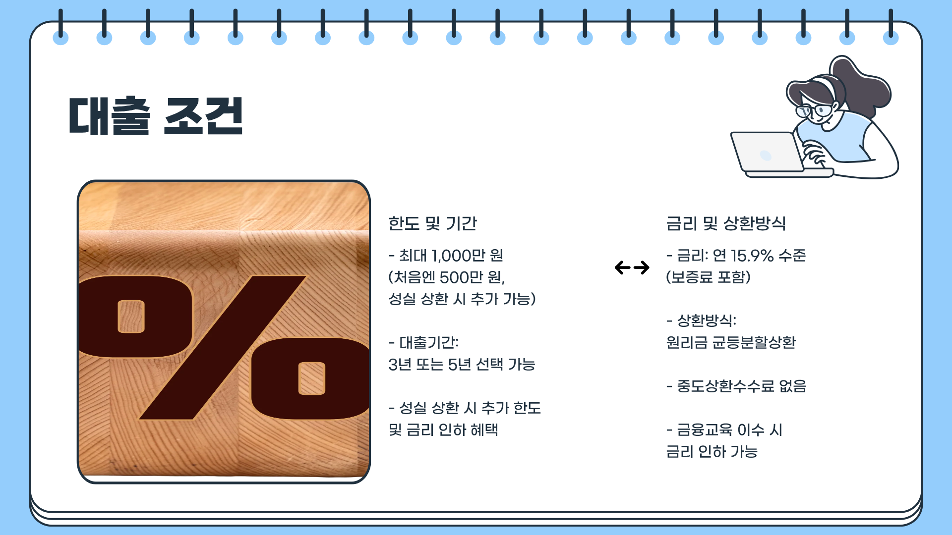 최저신용자 특례보증 대출 조건 총정리: 최저신용자 특례보증 자격&middot;최저신용자 특례보증 혜택&middot;최저신용자 특례보증 신청방법 완벽 가이드