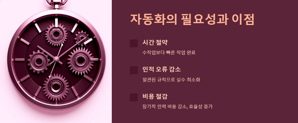 자동화