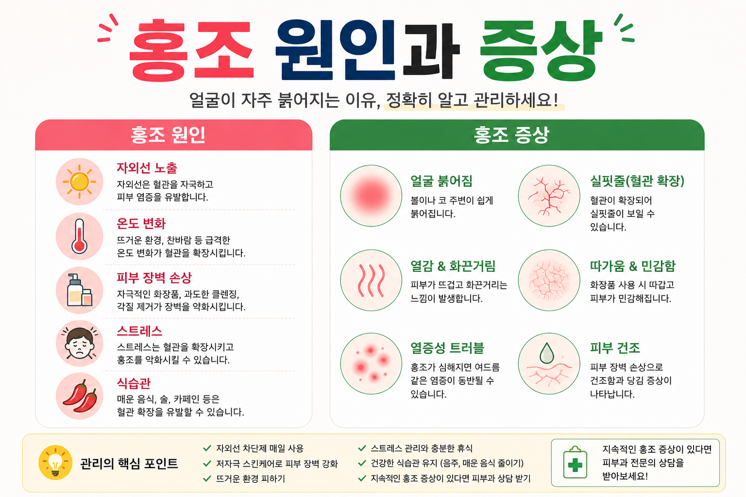 피부 홍조 원인과 증상, 치료방법