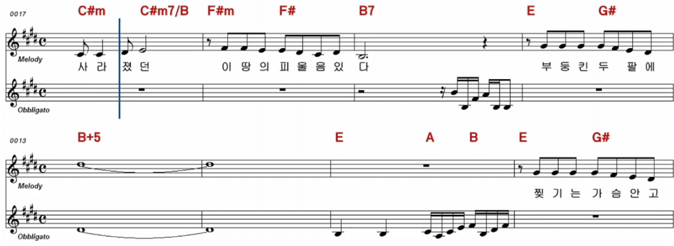 안치환(노래를 찾는 사람들) 광야에서 악보