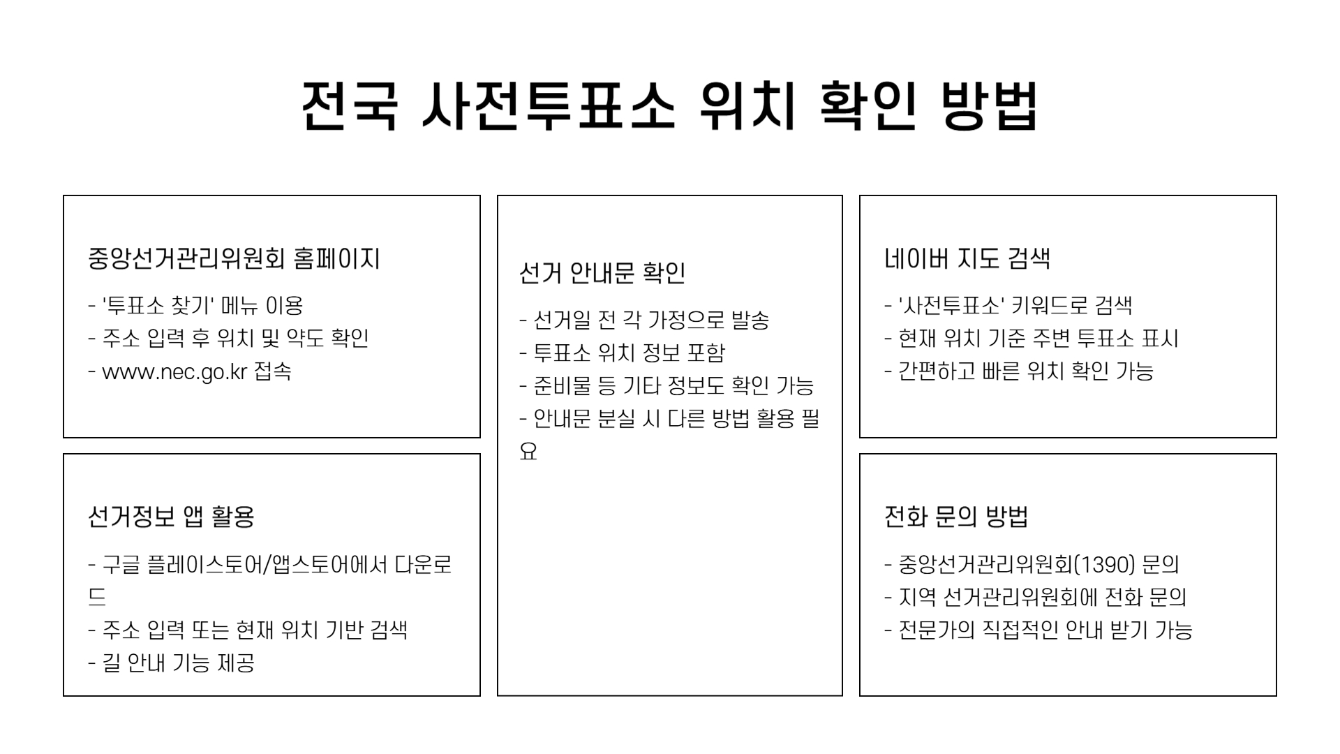 사전투표 장소 찾기