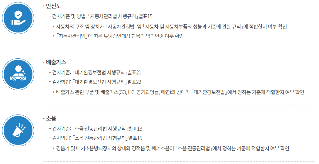 자동차정기검사