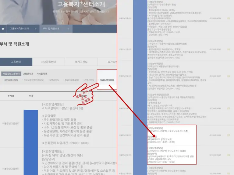 서울고용복지센터-관할-홈페이지-직원소개에서-해당업무-담당자-찾는-사진