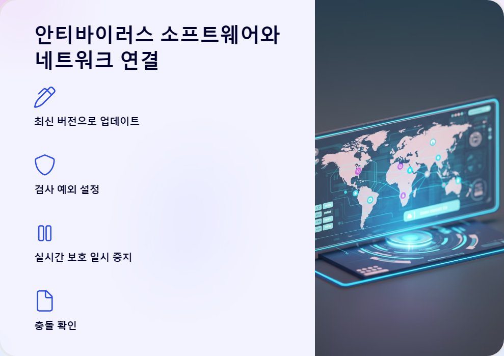 안티바이러스소프트웨어