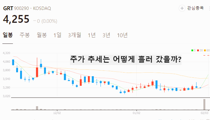 미국 관세 관련주 대장주 테마주 주식 TOP7