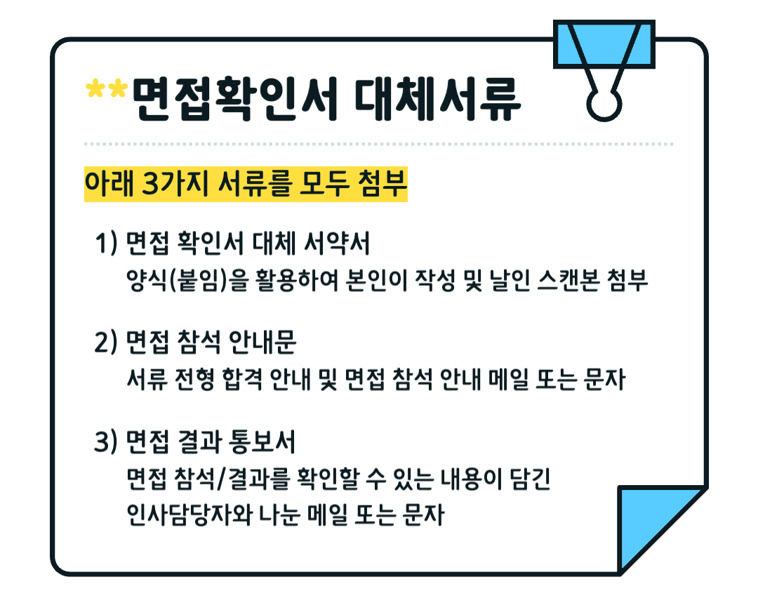 경기도 면접수당