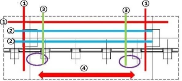 건축시공기술사 커튼월에 사용 할 수 있는 신기술공법과 차별화된 그림