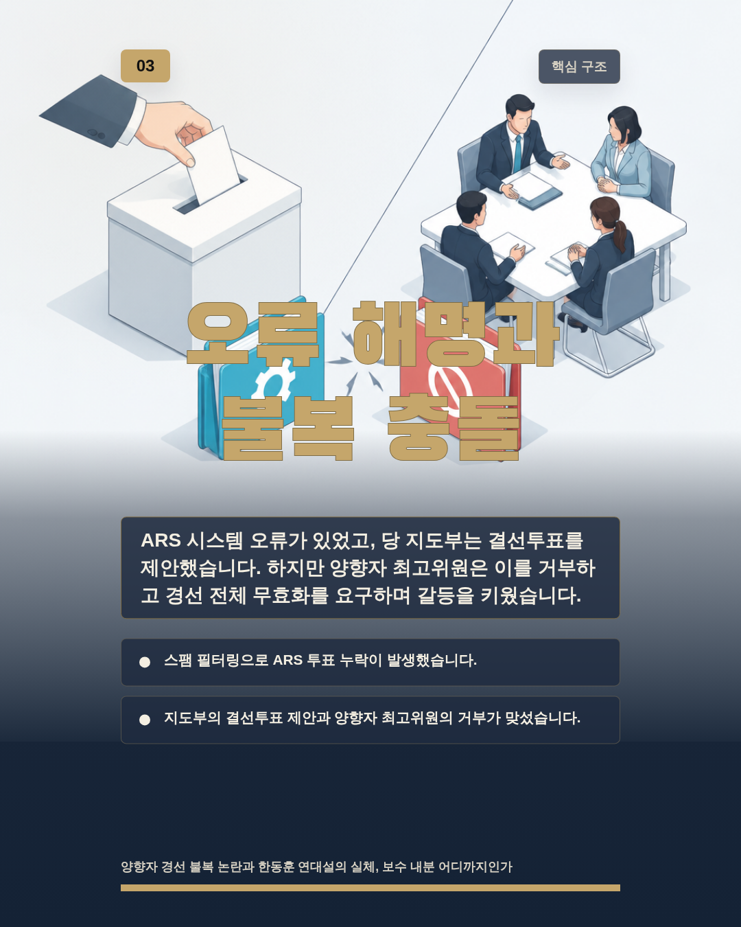 오류 해명과 불복 충돌