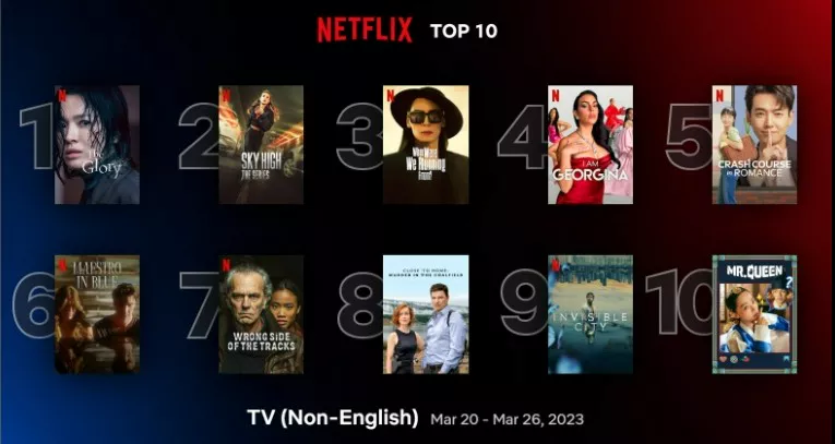 비영어권 티비 순위