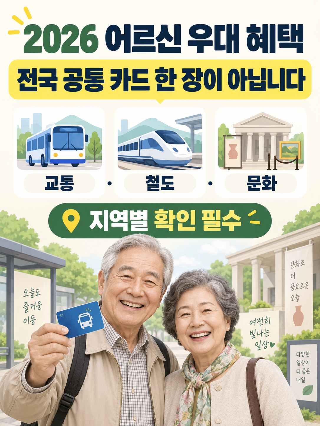 지역별 확인