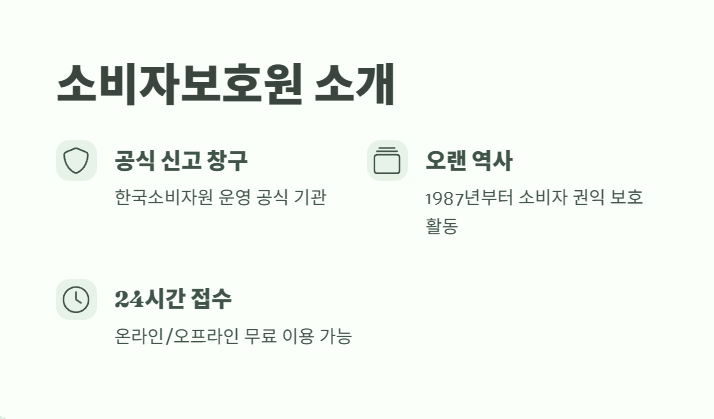 소비자보호원 고발센터 신고방법 1