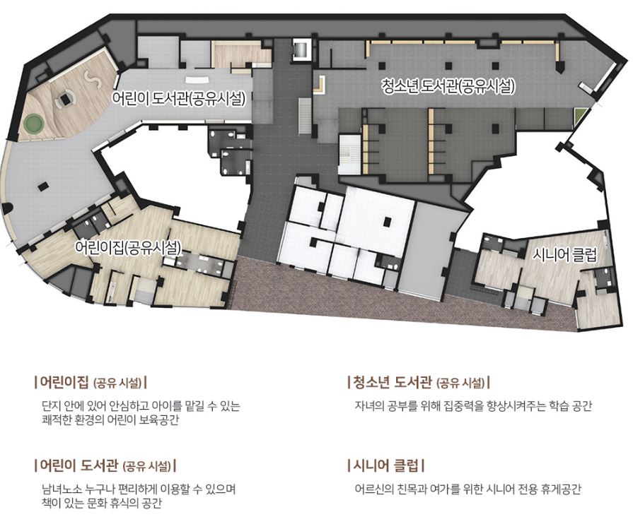 커뮤니티