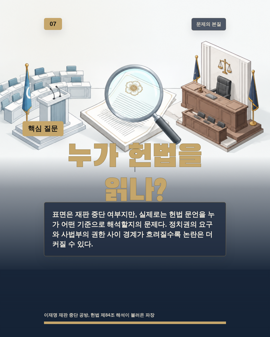누가 헌법을 읽나?