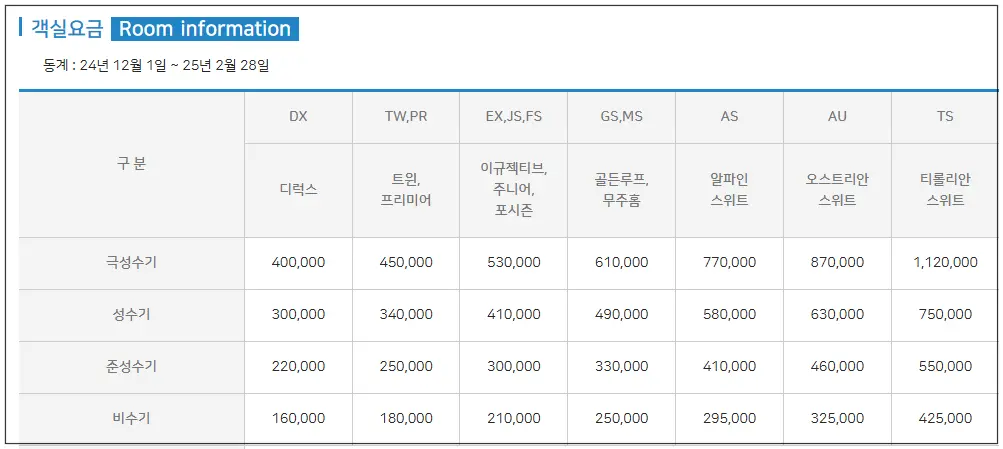 호텔티롤-방타입