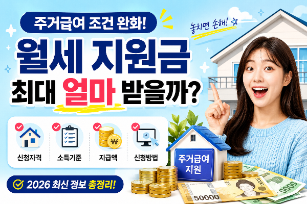 주거급여 조건 완화! 월세 지원금 최대 얼마 받을까?
