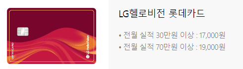 전월 실적별 월 할인금액