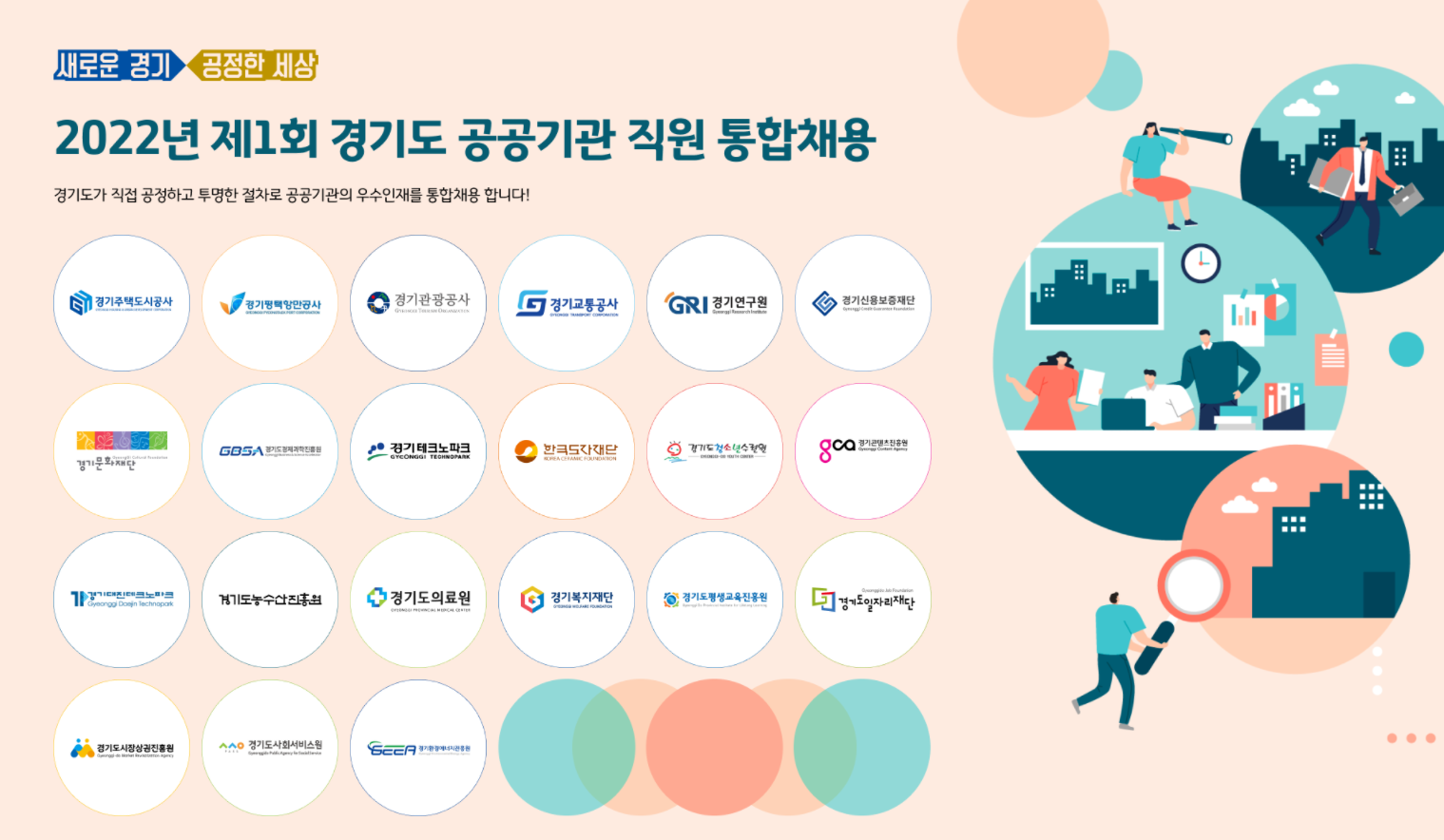 2022년 제1회 경기도 공공기관 직원 통합채용