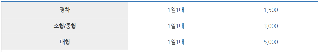 물향기 수목원