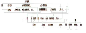 조선왕조 계보 가계도를 이거 보면 왕들 관계가 정리되는 내용_25